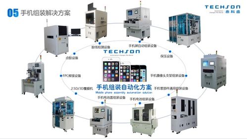 手機(jī)組裝自動(dòng)化設(shè)備及方案 手機(jī)全自動(dòng)組裝方案