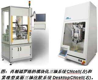熱點應(yīng)用帶動點膠設(shè)備市場繁榮 自動化和高精密是發(fā)展方向