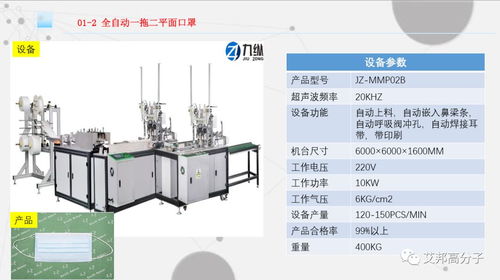 口罩難求,數(shù)十家設(shè)備廠商紛紛行動(dòng) 附名單